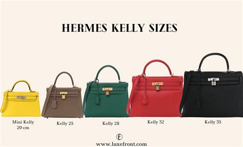 hermes constance price 2015|hermes kelly 25 price 2024.